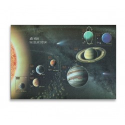2018 India Foglietto Sistema Solare MNH/**